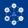 Business Process Automation